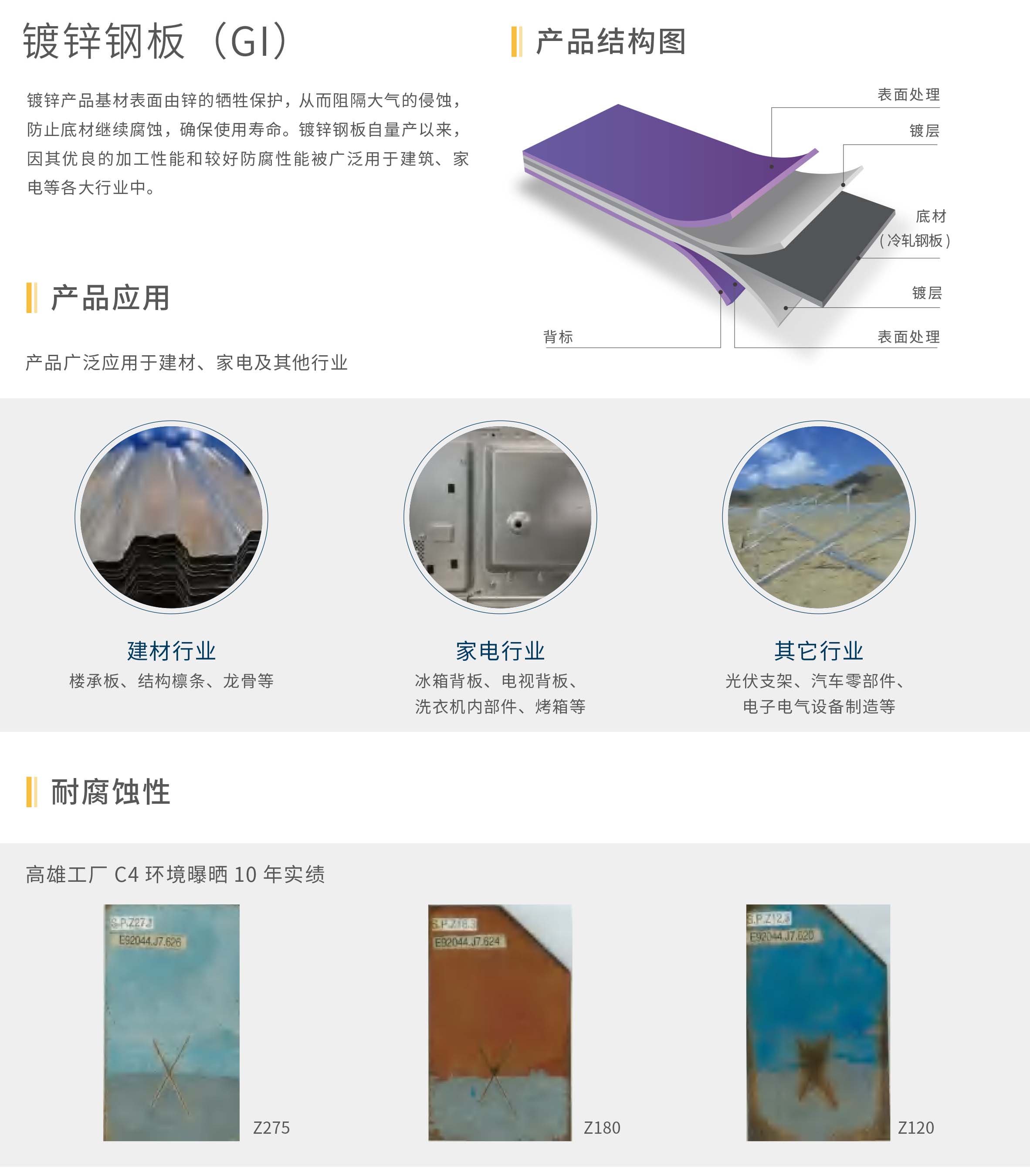 UB8���ι���