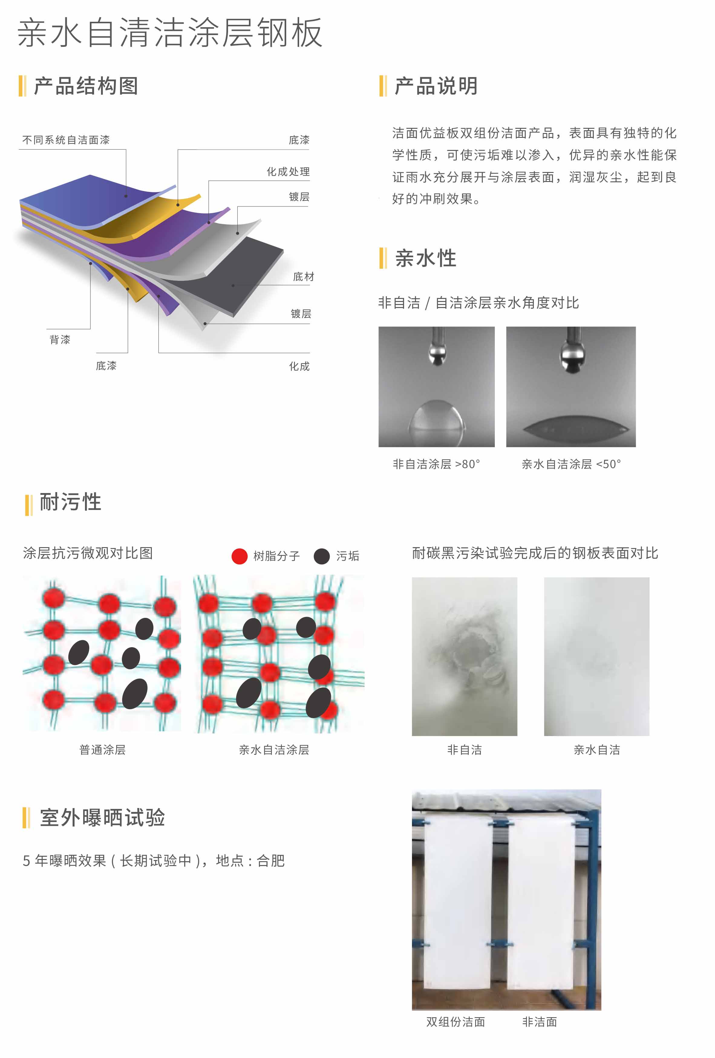 UB8���ι���